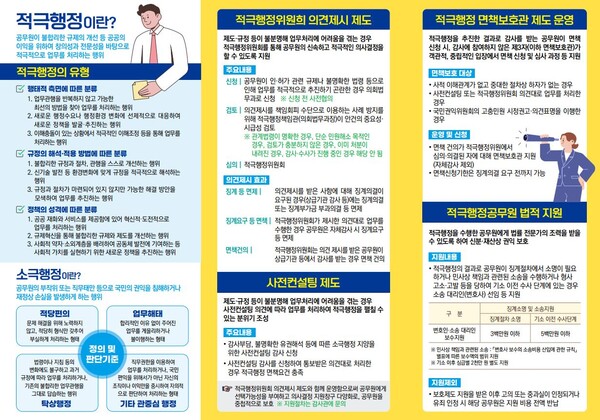 남양주시 적극행정 공직문화 조성 홍보리플렛. / 남양주시 제공 