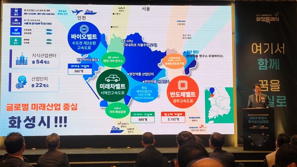 민선8기 정명근 화성시장은 천편일률적인 양적 성장이 아닌 질적 균형을 이루는 희망화성을 만들고자, 균형발전을 시정의 최우선 가치로 삼고 있다./ 화성시 제공