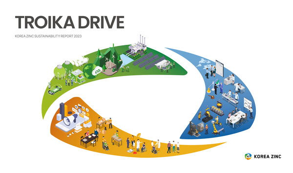 6월 28일 발간 예정인 ’2023 고려아연 지속가능경영보고서’ 표지 / 고려아연 제공
