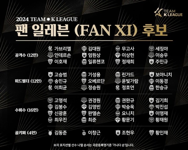 팀 K리그 팬 일레븐 후보 44명 명단. /한국프로축구연맹 제공