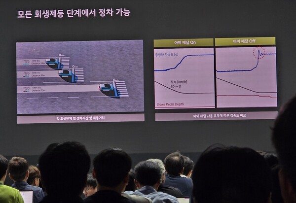 기아가 15일 서울 광진구에 위치한 파이팩토리에서 ‘더 기아 EV3 테크 데이’를 열고 EV3에 적용된 최첨단 기술을 소개했다. /박시하 기자