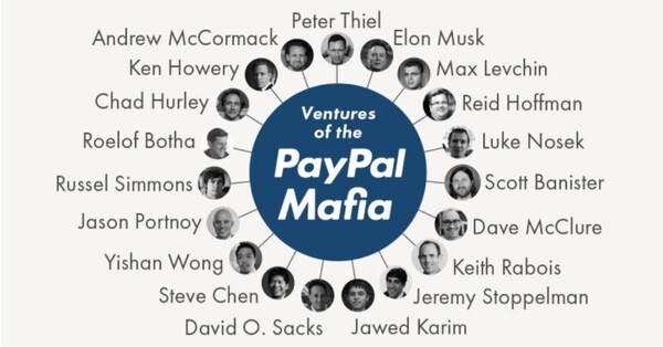 앤드류 맥코맥(시계반대방향), 캔 하워리, 채드 헐리, 로엘로프 보타, 러셀 시몬스, 제이슨 포트노이, 이샨 웡, 스티브 첸, 데이비드 색스, 자레드 카림, 제레미 스토플맨, 키스 라보이스, 데이브 맥클루어, 스콧 베니스터, 루크 노섹, 리드 호프만, 맥스 레브친, 일론 머스크, 피터 틸 / 인터넷 다운