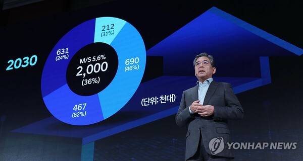 'CEO 인베스터 데이'에서 발표하는 장재훈 사장 / 연합