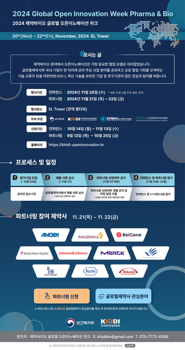 한국보건산업진흥원 '2024 글로벌 오픈이노베이션 위크' 포스터./ 한국보건산업진흥원 제공