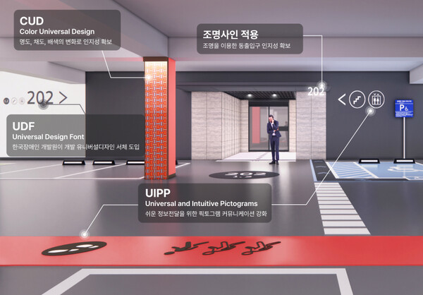 현대건설이 힐스테이트 지하주차장에 유니버설 디자인 웨이파인딩 시스템을 적용한 이미지. /현대건설 제공