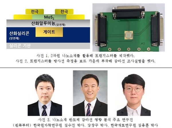 사진=한국원자력연구원