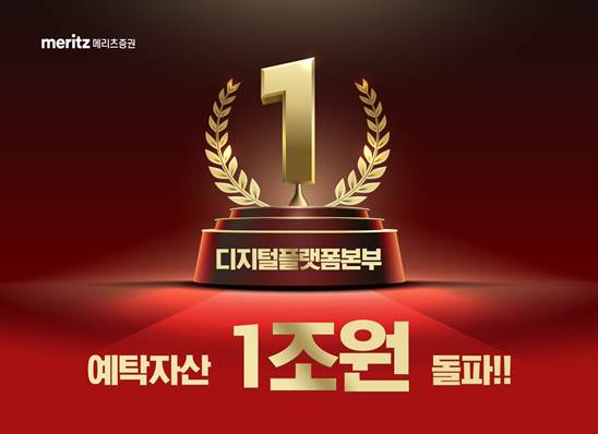 메리츠증권 제공.