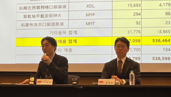 임종윤 한미약품 사내이사(왼쪽)와 임종훈 한미사이언스 대표이사. /연합뉴스