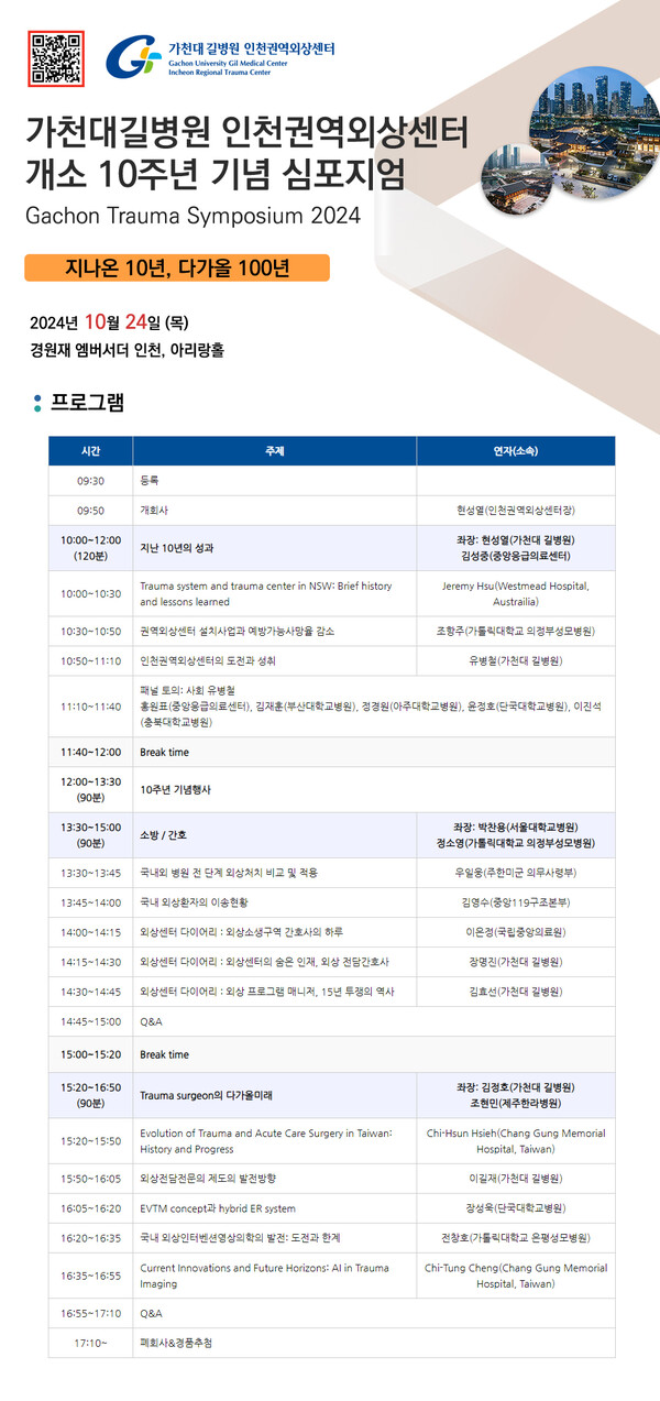 가천대 길병원이 인천권역외상센터 개소 10주년 심포지엄을 개최한다./가천대 길병원 제공