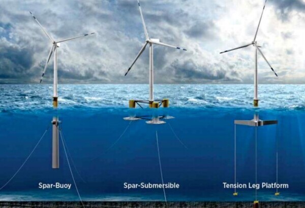 다양한 부유식 해상풍력발전기의 모습 / 해양수산부