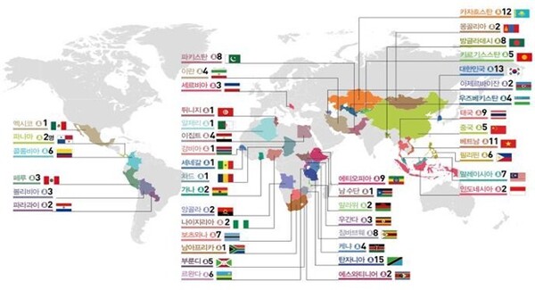 백신·바이오의약품 품질관리 기본교육교육생 선발현황./보건복지부 제공