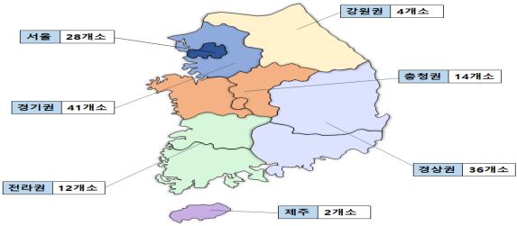 2023년 결핵 적정성 평가 공개기관 10곳 중 6곳 이상은 1등급인 것으로 나타났다./건강보험심사평가원 제공