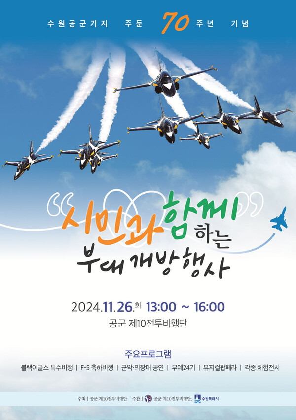 공군 제10전투비행단이 수원 주둔 70주년을 기념해 11월 26일 수원시민과 함께하는 부대개방행사를 연다. / 수원시 제공