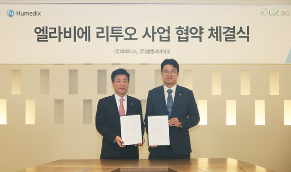 휴메딕스가 앨앤씨바이오와 업무협약을 체결하고 에스테틱 라인업 강화에 나섰다./휴메딕스 제공