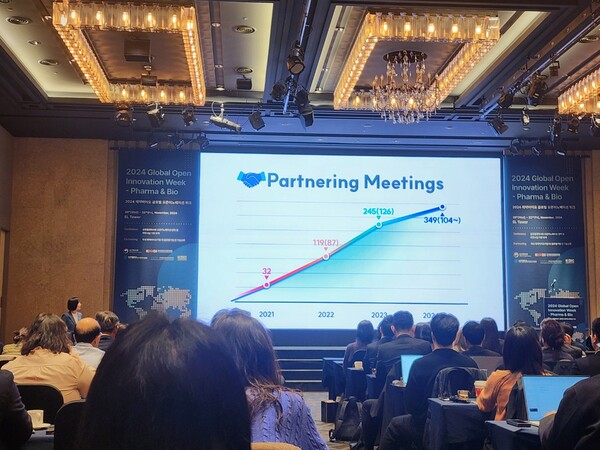 보건복지부와 한국보건산업진흥원이 '2024 글로벌 오픈이노베이션 위크'를 개최했다./이소영 기자