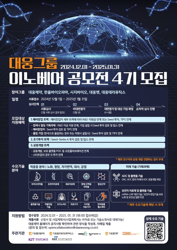대웅그룹 이노베어 공모전 4기 모집 포스터./대웅제약 제공