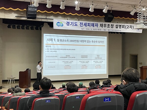 김 사장은 기조발제를 통해 “대학도시는 대학의 인프라와 인재를 지역과 긴밀히 연계해 지역경제를 활성화하는 혁신 플랫폼의 역할을 해야 한다”고 말했다./ GH 제공