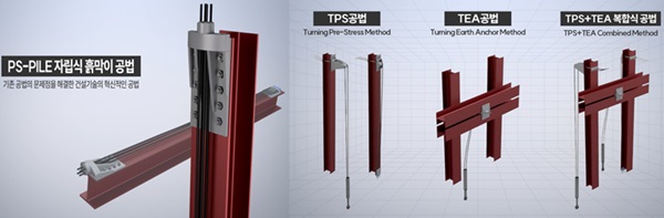 신화피에스이앤씨는 모든 건축공사의 최초 공정인 지하층 굴착공사를 위한 가설 흙막이 벽체 지지공사에 세계 최초로 개발된 자립식 흙막이 특허기술을 설계부터 시공까지 책임, 관리하는 전문기업이다 /신화피에스이앤씨 제공
