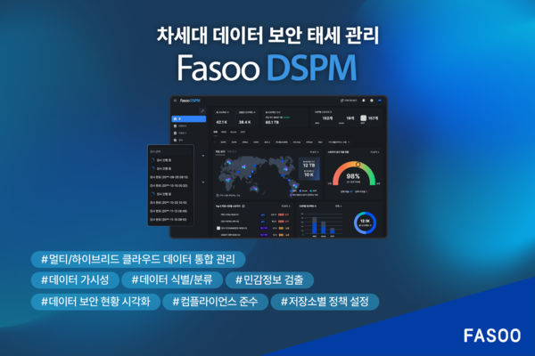 차세대 데이터 보안관리 솔루션 ‘Fasoo DSPM’./파수