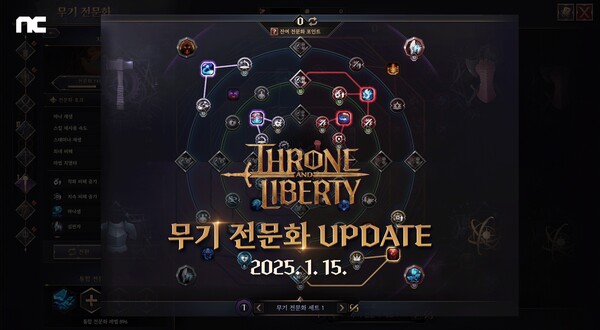 엔씨소프트가 TL에 '무기 전문화' 업데이트 및 ‘더블 업’ 이벤트를 진행한다./엔씨