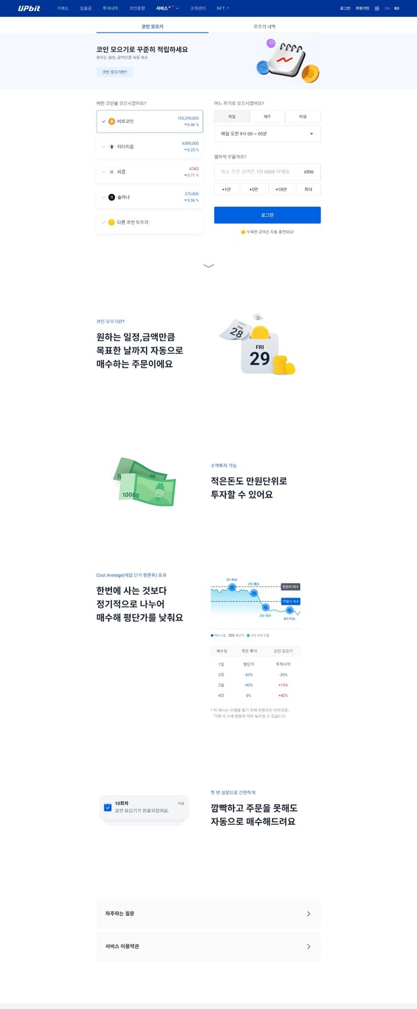 업비트의 '코인 모으기' 서비스가 출시 5개월 만에 600억원의 누적 투자액을 달성했으나, 금융권과 소비자보호단체는 투자 위험성을 숨기고 수익성만 강조하는 사기성 마케팅이라고 비판했다. /이미지=업비트 홈페이지 캡처