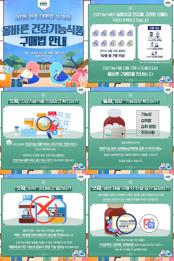 올바른 건강기능식품 구매법 안내. /한국건강기능식품협회 제공 