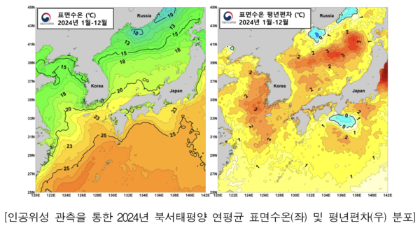 [인공위성을 통한 연평균 북서태평양 수온 변동 경향] / 국립수산과학원 제공