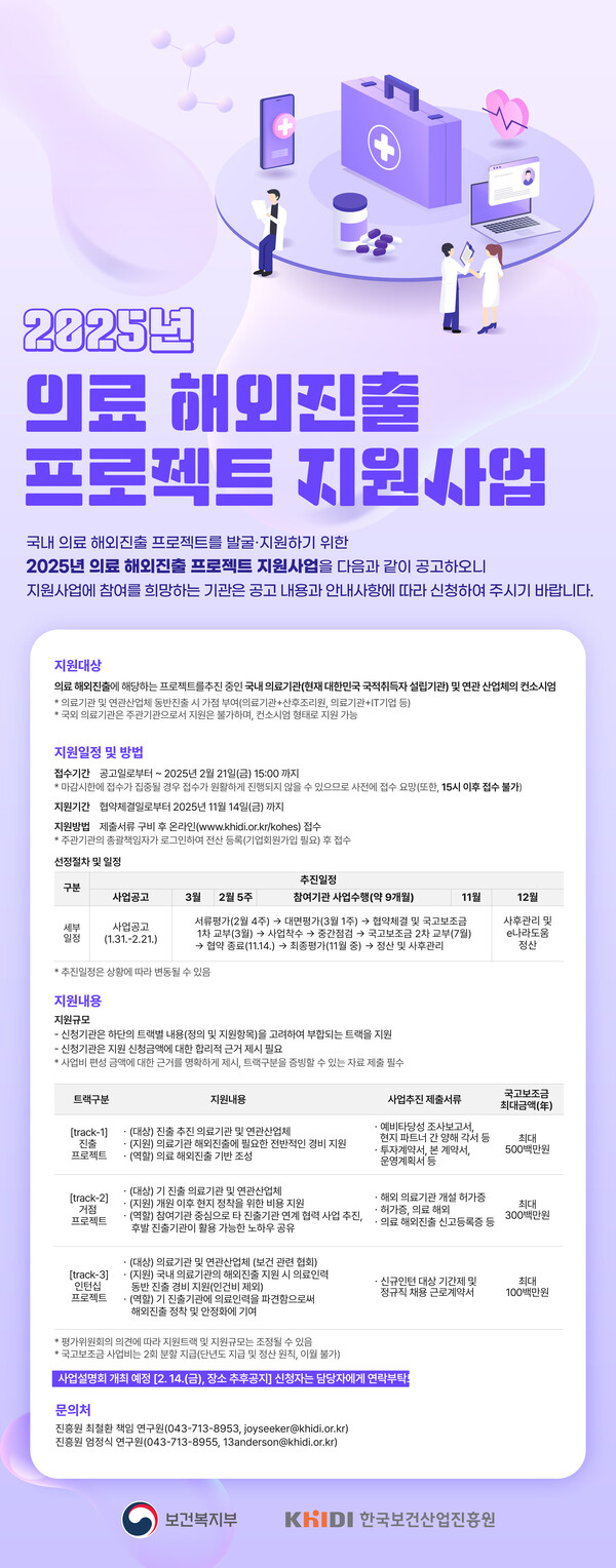 한국보건산업진흥원 2025년 의료해외진출 프로젝트 지원사업 공고문 포스터./한국보건산업진흥원 제공