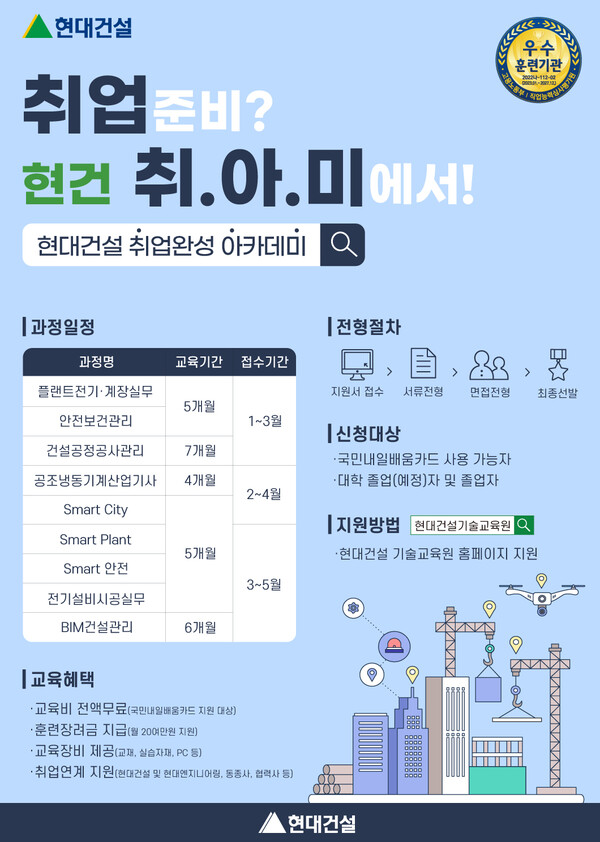 현대건설 기술교육원 2025년 상반기 교육생 모집 포스터. /현대건설 제공