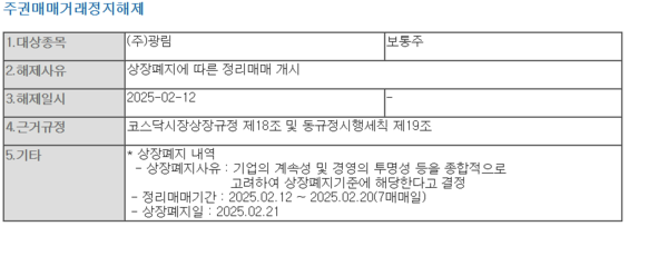 금융감독원 전자공시 