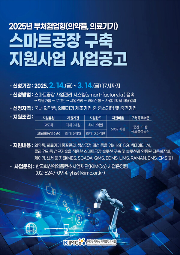 사업공고 포스터. /한국혁신의약품컨소시엄 제공
