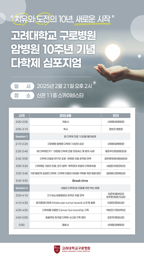 고려대 구로병원 암병원 다학제 심포지엄 포스터./고대구로병원 제공
