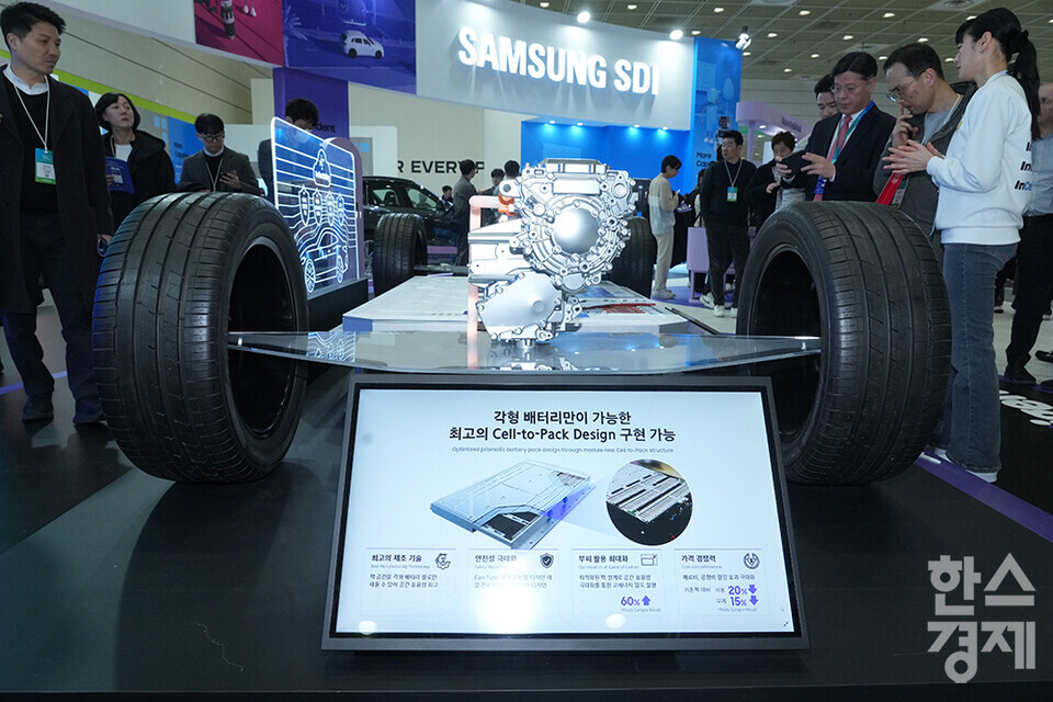 5일 서울 강남구 코엑스에서 국내 최대 배터리 전시회인 '인터배터리 2025'가 열리고 있다. 관람객들이 삼성 SDI 부스에서 각형 배터리를 사용한 전기차 모형을 살피고 있다. /최대성 기자 dpdaesung@sporbiz.co.kr 2025.03.05.