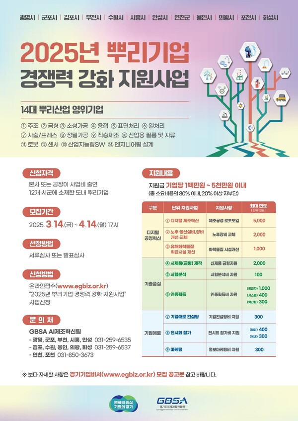 시흥시(시장 임병택)는 관내 뿌리기업의 공정 혁신과 기술 품질 강화를 위한 ‘2025년 뿌리기업 경쟁력 강화 지원사업’에 참여할 기업을 3월 14일부터 모집한다./ 시흥시 제공