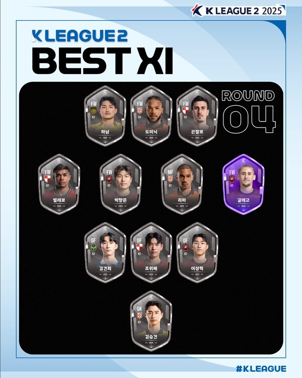 하나은행 K리그2 2025 4라운드 베스트11. /한국프로축구연맹 제공