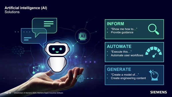 SDIS는 5년 전부터 제품에 대한 정확한 기술 정보를 제공하는 인폼(Inform), 반복적인 작업에 대한 자동화(Automate), 새로운 혁신을 제공하는 생성(Generate) 등 AI 관련 기능을 개발해왔고 이는 전체 포트폴리오에 적용하고 있다./SDIS