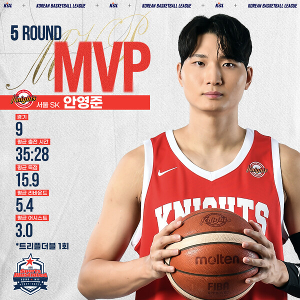 서울 SK 안영준. /KBL 제공