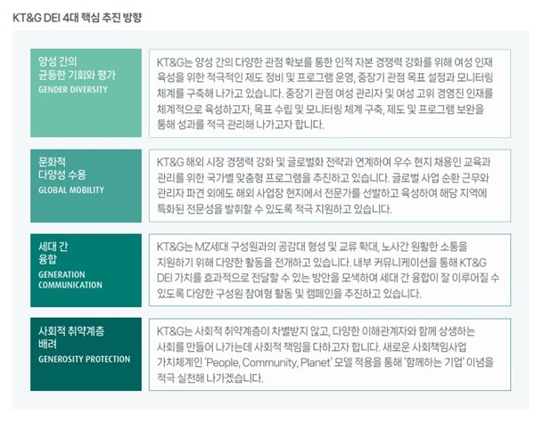 KT&G DEI 4대 핵심 추진 방향 / 사진=KT&G 지속가능경영보고서 갈무리 