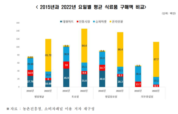 한국경제연구원 제공