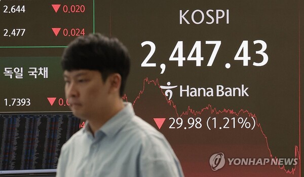 16일 코스피는 미중 무역 갈등이 고조화되면서 전 거래일 대비 29.98포인트(1.21%) 하락한 2447.43에 거래를 마감했다. /연합뉴스 제공