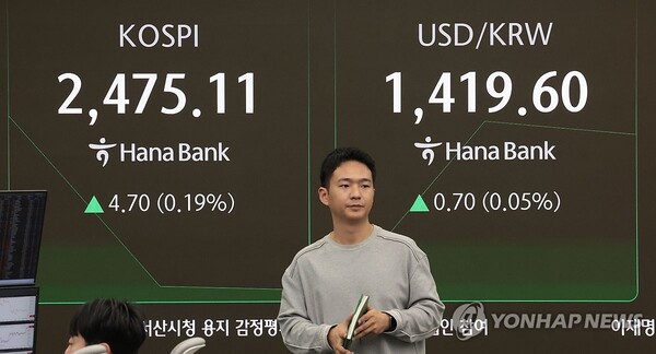 18일 코스피 지수는 전장보다 13.01포인트(0.53%) 오른 2,483.42로 거래를 마쳤다. /연합뉴스 제공