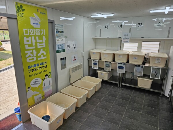 이번 사업은 지난 10일 체결된 ‘화성특례시 공공기관 ESG 네트워크 업무협약’의 연장선에서 추진됐다./ HU공사 제공
