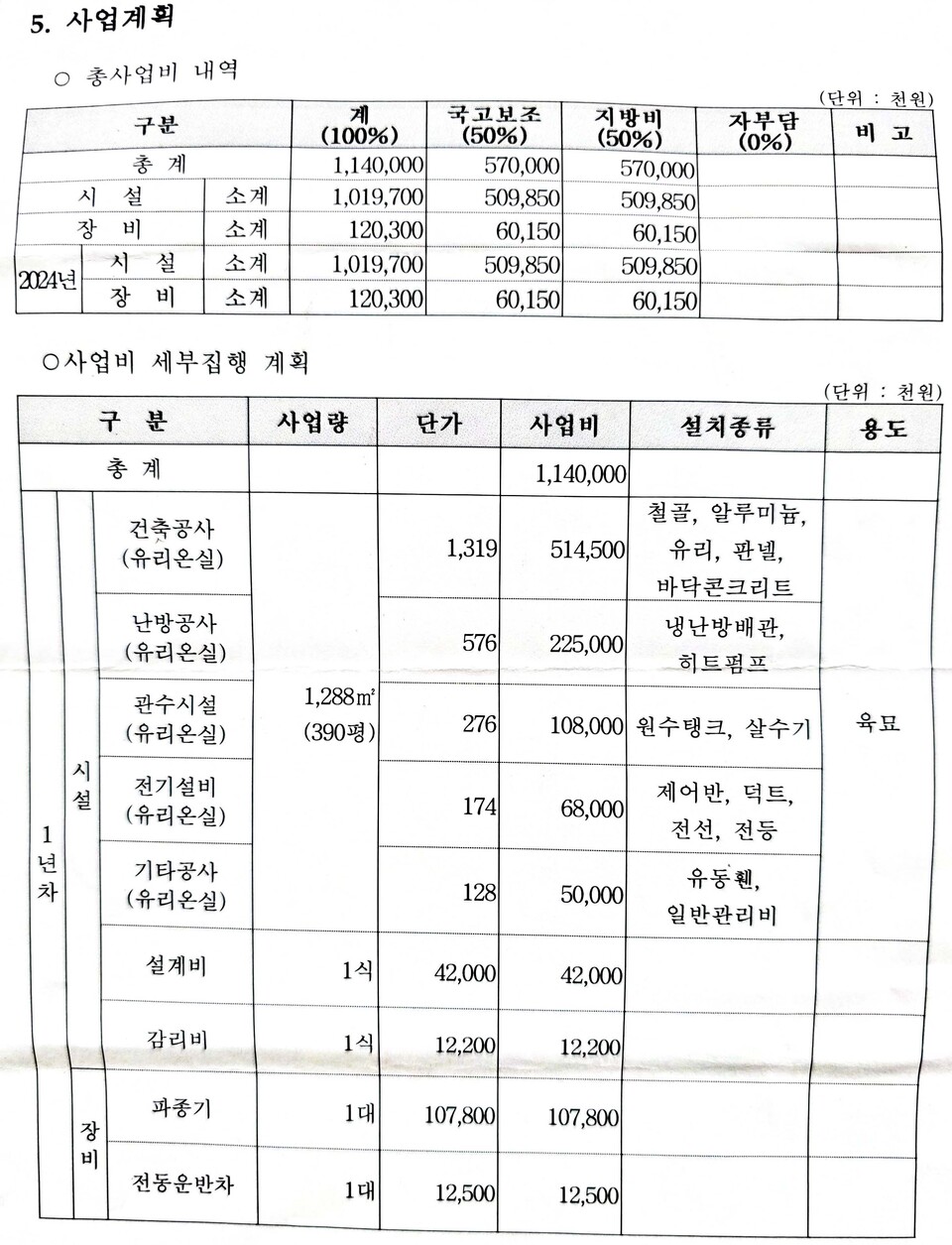 영광군이 당초 농식품부에 올린 '유리온실' 사업계획서.