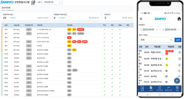 삼표그룹이 ‘안전포털시스템’을 홈페이지에 개설하고 운영을 시작했다./삼표그룹
