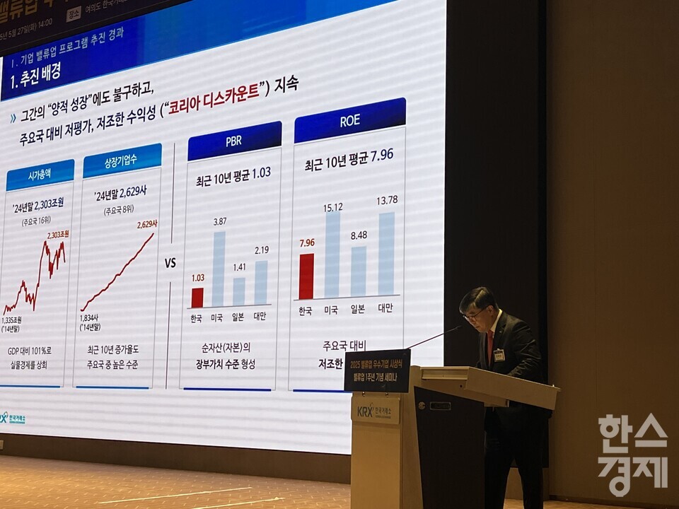 김정영 한국거래소 경영지원본부 상무가 27일 서울 여의도 한국거래소 1층 컨퍼런스홀에서 열린 ‘밸류업 1주년 기념 세미나’에서 ‘기업가치 제고’(밸류업) 프로그램 성과와 향후 추진 방향에 대해 발표하고 있다. /사진=김유진 기자