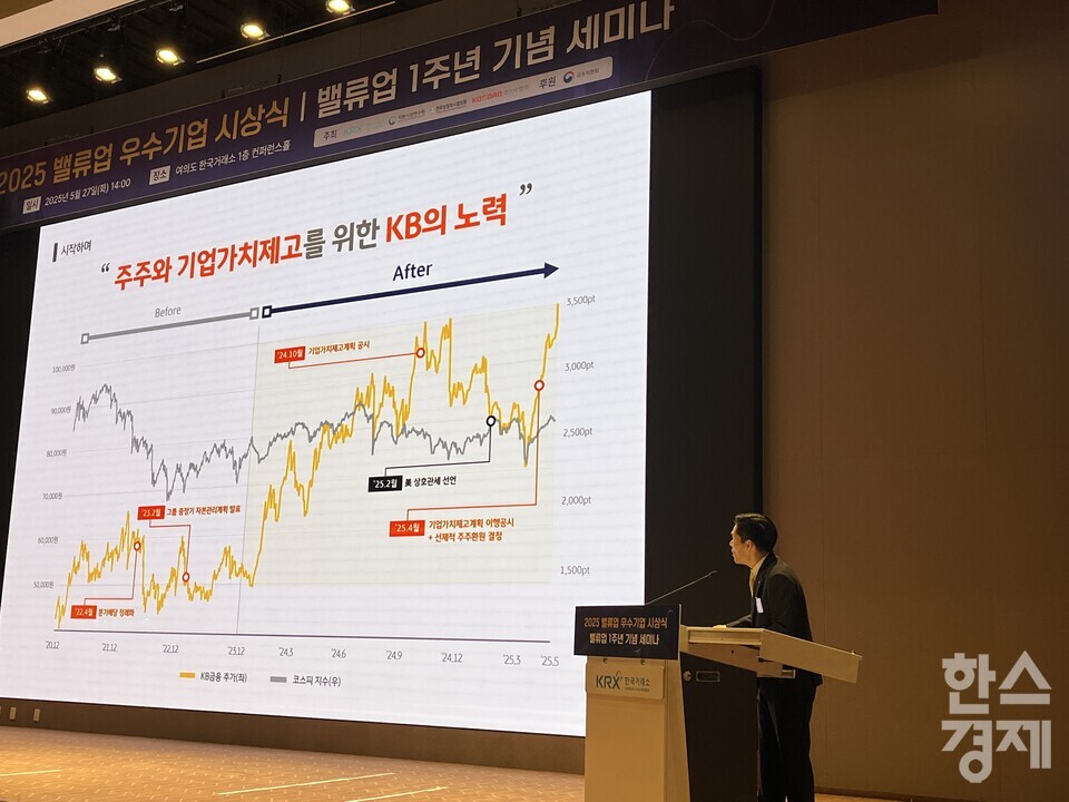 강근희 KB금융지주 IR부장은 밸류업 프로그램 우수사례 발표를 통해 밸류업 성공의 핵심 요인을 공유했다. /사진=김유진 기자