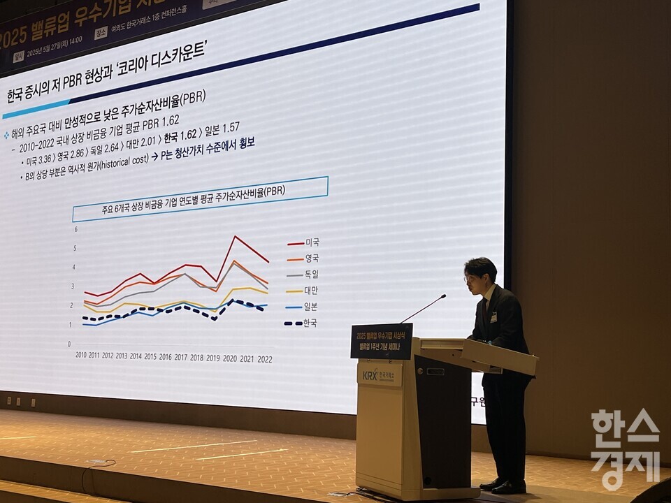 이상호 자본시장연구원 연구위원은 밸류업 프로그램의 성과를 분석하면서 향후 전망을 제시했다. /사진=김유진 기자