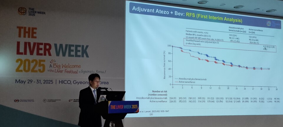 이정훈 서울대학교병원 소화기내과 교수가 리버 위크 2025 심포지엄에서 발표하는 모습./지씨셀 제공