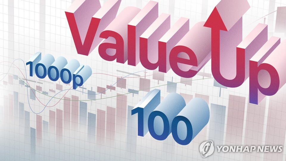 코리아 디스카운트 해소를 목표로 등장한 '밸류업(기업가치 제고)' 상장지수펀드(ETF)가 투자자의 관심을 충분히 끌어내지 못하고 있다. /사진=연합뉴스