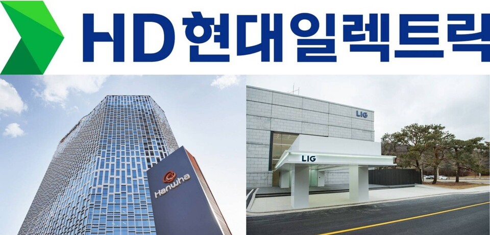 HD현대일렉트릭 CI(위), 한화에어로스페이스 본사(왼쪽), LIG넥스원 2판교하우스 / 사진=각 사 제공